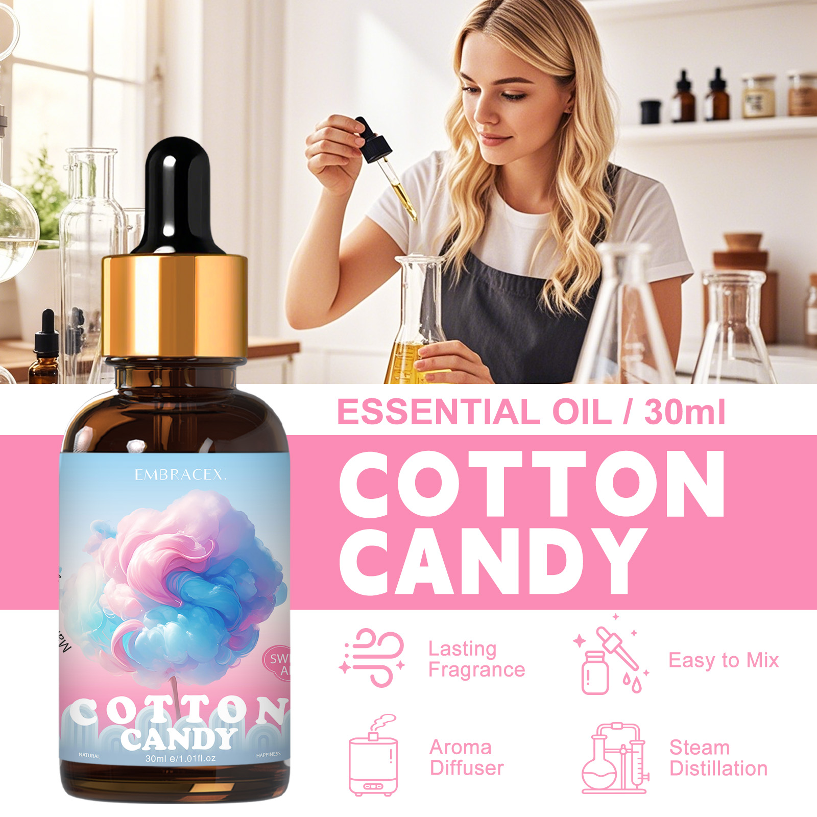30ml コットンキャンディフレグランスオイル 車用品、DI - Perfume Fragrance Oils For Candles のレビューと価格