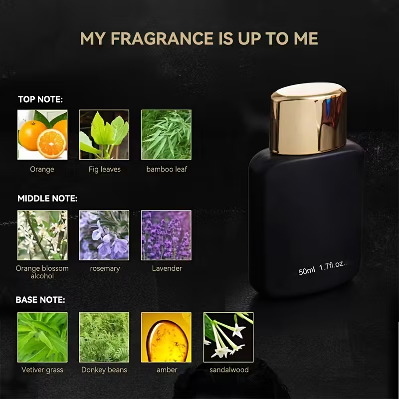 男性用香水、魅惑的なフローラルブーケ（ローズ、ジャスミン、バ - Perfume Fragrance Vanilla のレビューと価格
