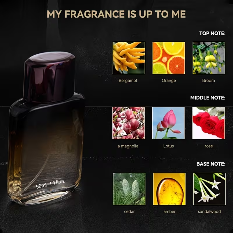 男性用香水、魅惑的なフローラルブーケ（ローズ、ジャスミン、バ - Perfume Fragrance Vanilla のレビューと価格
