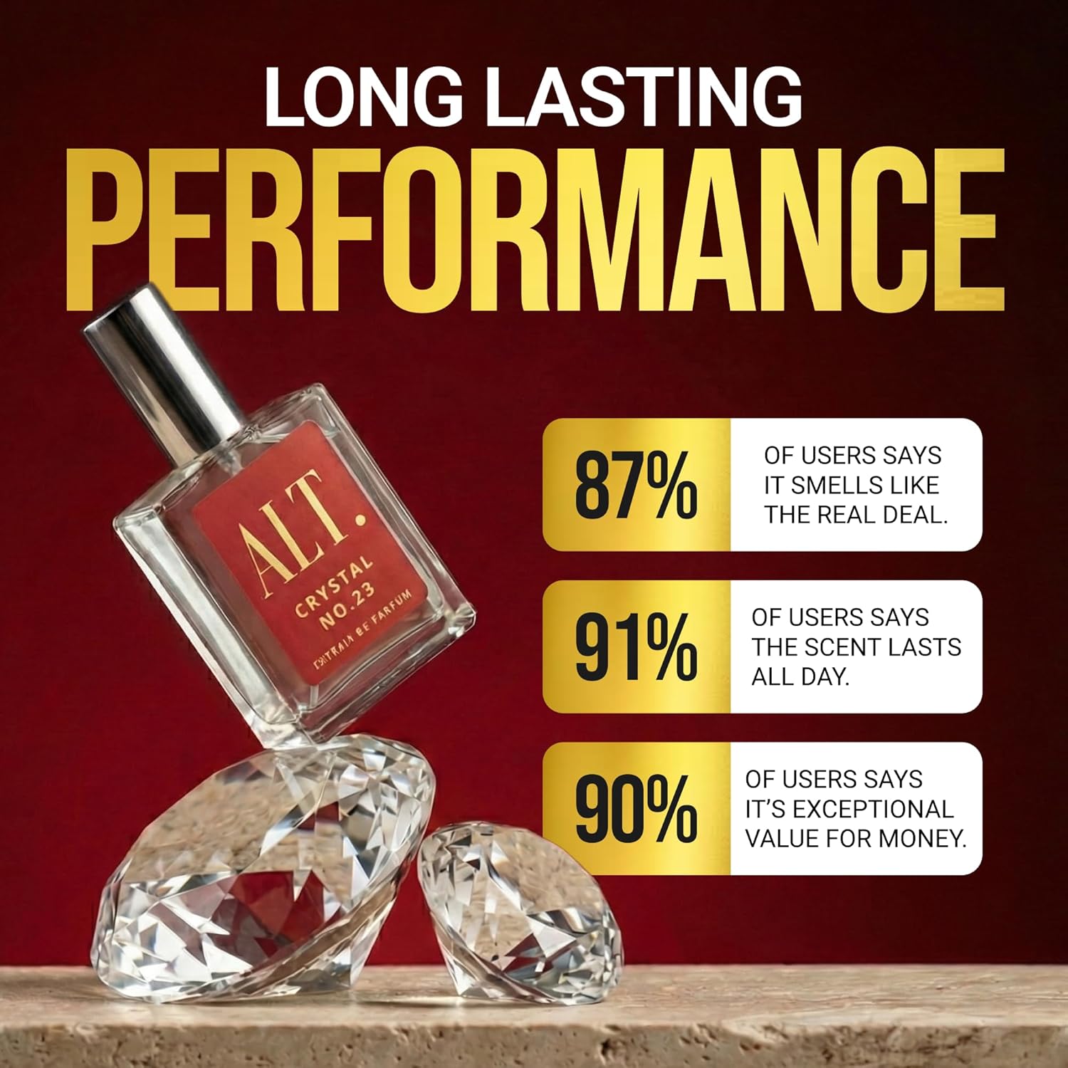 ALT. フレグランス クリスタル No. 23 – バック - Fragrance Perfume Note のレビューと価格