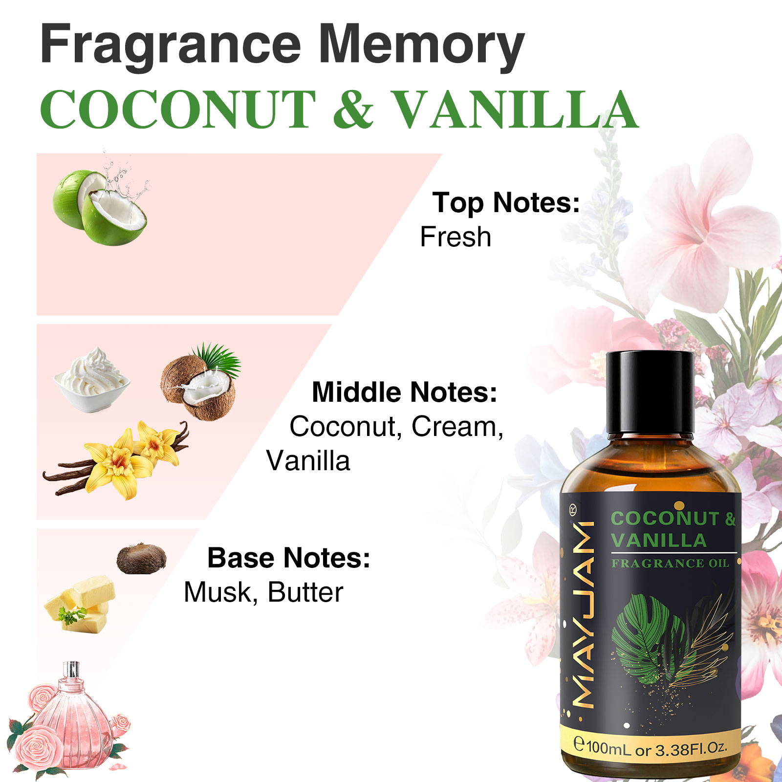 MAYJAM アロマセラピー エッセンシャルオイル ココナッ - Musk White Oil のレビューと価格